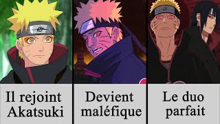 Et si Naruto rejoignait l'Akatsuki