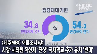 [제주MBC뉴스] 제주MBC 여론조사_시장·시의원 직선제 '찬성' 국제학교 추가 유치 '반대' / 2022년 9월 14일