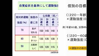 R6肝炎医療コーディネーター養成講習会_講義７ 肝疾患のマネジメント