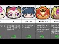 【ぷにぷに】スコアタ最強キャラランキング　アタッカー編