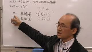 自然法算命学（283）日干・壬の2018年・後半の運勢