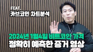 카브코인에 대한 차트분석과 코인에 대한 이야기 feat.올해 초 1억6천만원 정확하게 맞춤