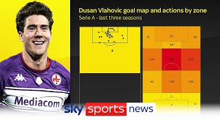 An In-depth look at Dusan Vlahovic as Arsenal aim to sign the Fiorentina striker