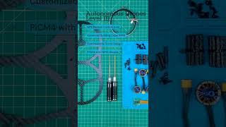 DEXI Drone Program - #drone #stemeducation #px4 #coding #python