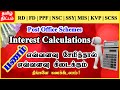 Post Office scheme Interest Calculator in tamil|Post Office RD Interest Calculator|Tamil Thittam