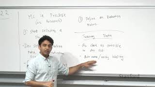 Stanford CS229: Machine Learning | Summer 2019 | Lecture 22 - Practical Tips and Course Recap