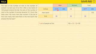 [PSLE MAX Method] Ratio 002