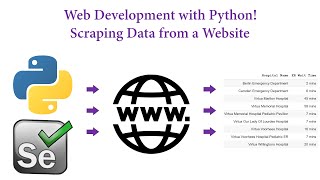 Web Development with Python! Scraping Data from a Website