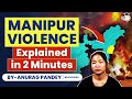 What Actually is Happening in Manipur? | Know all about Manipur Violence in 2 Minutes | UPSC