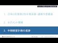 2023年3月期第2四半期決算説明会 動画