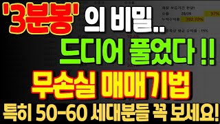 3분봉 하나로 매주 2,000만원 벌 수 있습니다. 단타가 어려운 분들은 이거 그대로 따라하세요. 절대 잃지 않습니다.