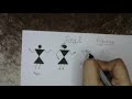 warli art live tutorial day 2 of 5 human figures and activities