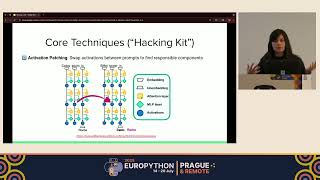 Hacking LLMs: An Introduction to Mechanistic Interpretability — Jenny Vega