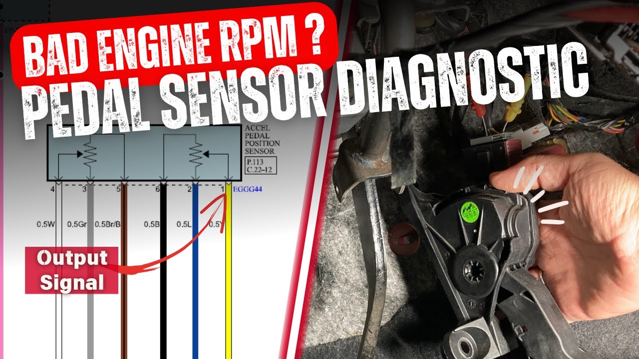 Accelerator Pedal Position Sensor Problems Solved Youtube