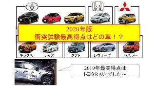 衝突安全性能紹介！　2020年新車の中で衝突安全No1の車は！？