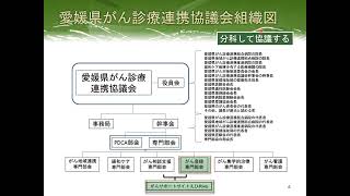 がん診療連携協議会がん登録専門部会とは211221