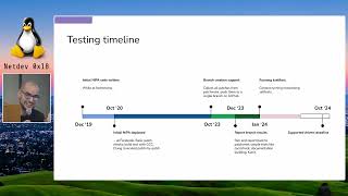 Netdev 0x18 - Netdev Testing & Automation