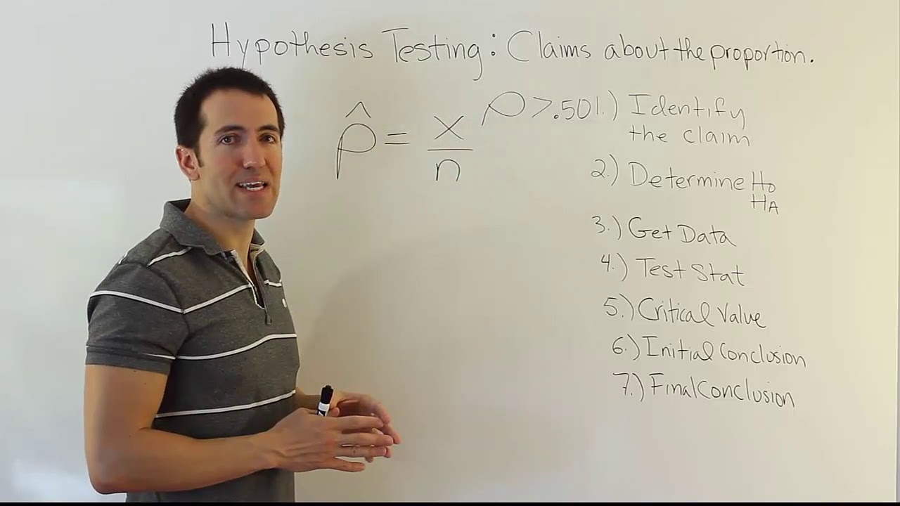 Proportion Hypothesis Testing Youtube