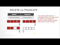 DIFFERENCE BETWEEN DELETE AND TRUNCATE |  ORACLE SQL INTERVIEW QUESTION