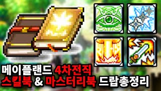 [메이플랜드] 4차전직 업데이트 | 모든 직업 스킬북 \u0026 마스터리북 드랍 총정리