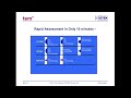 rotem 101 basic interpretation