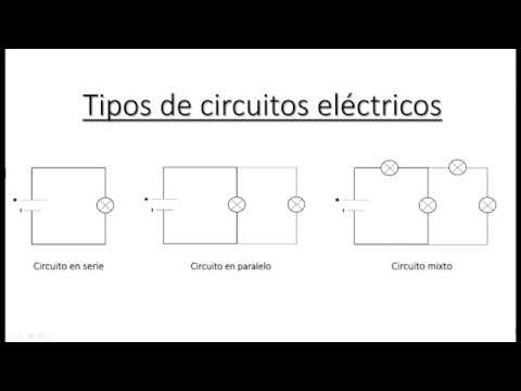 Tipos De Circuitos Eléctricos - Teoría - Explicación Sencilla - Física ...