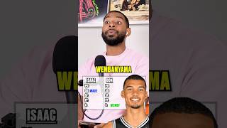 Drafting NBA Players With “W” Names! 👀🏀