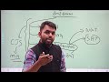 criminal justice system in india gpsc mains series lecture 29 prashant sir world inbox