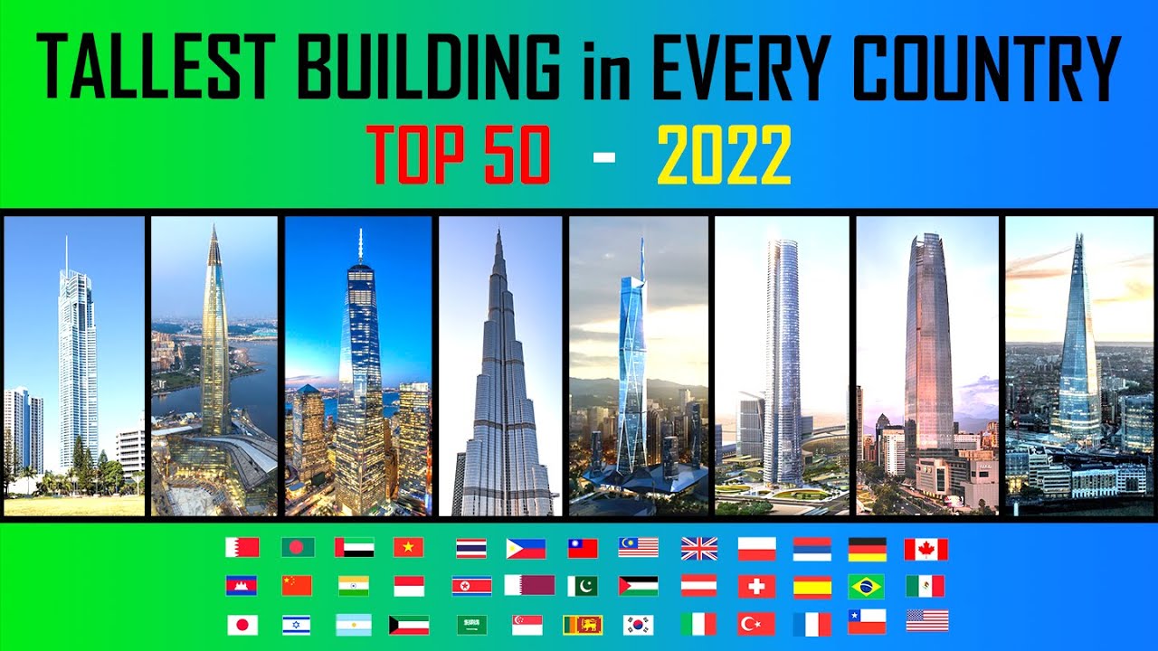 Tallest Building In Every Country: Top 50 - YouTube