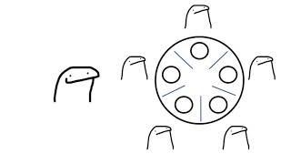 CSC520 DINING PHILOSOPHER'S PROBLEM