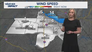 FOX54 LIVE Morning Weather with Meteorologist Emily Owen – 9/24/25