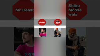 #MrBeast vs Sidhu Moosewala | Mr Beast | #Sidhu Moosewala | viral youtube shorts #bollywood