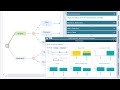 Metrics and Risk Analysis using the SpiceLogic Decision Tree software