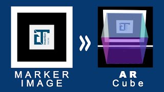 Marker Based Image Tracking With AR.js and Three.js | JavaScript Augmented Reality