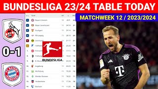 FC Koln vs Bayern Munich 0-1 ¦ Germany Bundesliga Table Today Gameweek 12 2023/24 Season