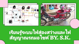 เรียนรู้ระบบไฟส่องสว่างและไฟสัญญานรถมอไซค์ Learn about the lighting system and motorcycle lights.