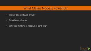 Learning Full Stack React : The Node.js Hello World | packtpub.com