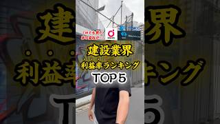 ＼建設業界で最も利益率が高い会社は？／1位が圧倒的な数字･･･5位〜1位までの5社を一気に紹介！#建設 #建築#土木工事 #施工 #工務店