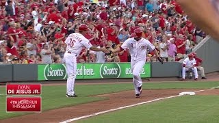 PIT@CIN: De Jesus goes deep to left to give Reds lead