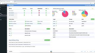 Describing HA in HAProxy-WI