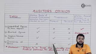 Auditors Opinion - Audit and Auditors Under Companies Act 2013-Basic Provisions - CS Foundation