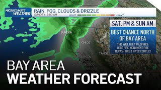 Forecast: Cooler, Rain Ahead