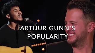 Arthur Gunn, American Idol TOP 20: Hawaii Week Ends With a SHOCKING Twist!