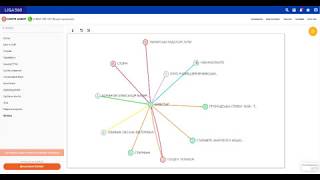 Бізнес розвідка в LIGA360