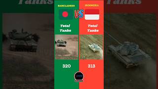 Bangladesh Vs Indonesia Military Comparison || #bangladesh #indonesia #battle #bangla