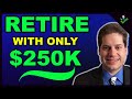 How to Retire with only $250,000 Using The Wheel Strategy on SPY!