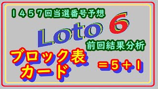 ロト6　２月１７日(１４５７回)当選番号予想、前回結果分析