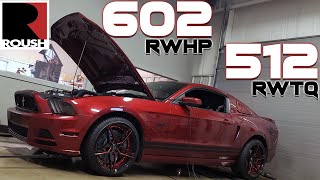 2014 Mustang GT Roush TVS Supercharger (BRENSPEED 710R) Dyno \u0026 Info