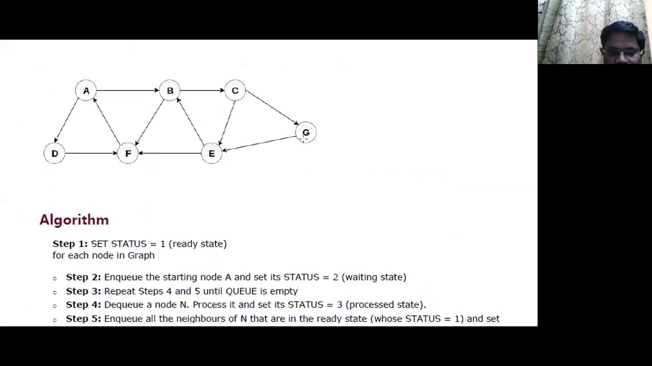 Graph Traversal Algorithms: BFS And DFS - YouTube