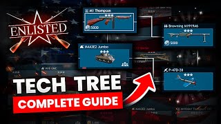 The New Enlisted: TECH TREE Explained in 10 Minutes